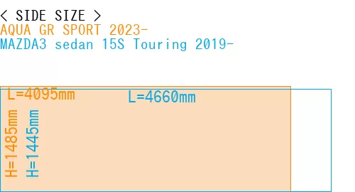 #AQUA GR SPORT 2023- + MAZDA3 sedan 15S Touring 2019-